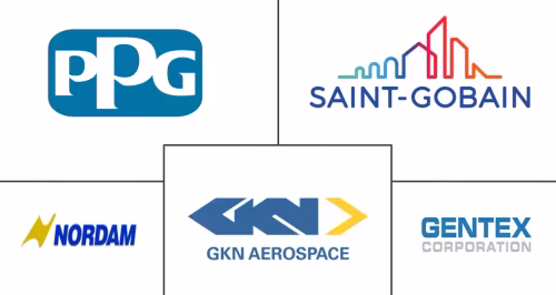Aircraft Windows and Windshields Market Major Players
