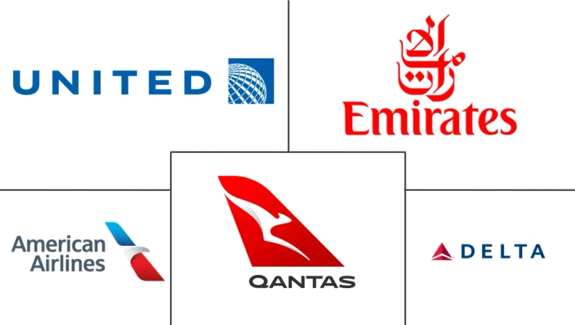 Major players in Airport Lounges industry
