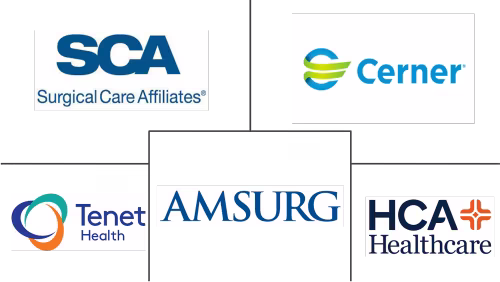 Ambulatory Surgery Center Market Major Players