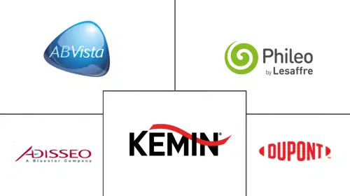 Global Animal Intestinal Health Market Major Players