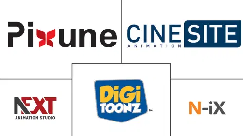 Animation Outsourcing Market Major Players