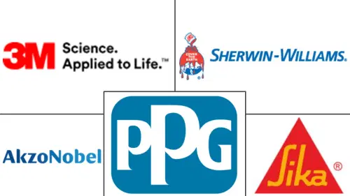 Anti-Slip Coatings Market Major Players