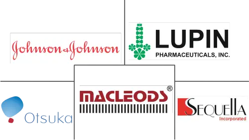 Anti-tuberculosis Drugs Market Major Players