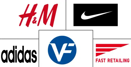 Apparel Market Major Players