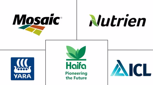 Aquaculture Fertilizer Market Major Players