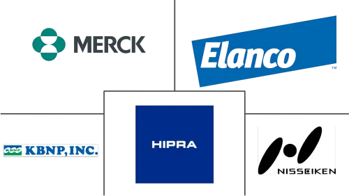 Global Aquaculture Vaccine Market Major Players