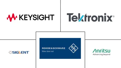 Arbitrary Waveform Generator Market Major Players
