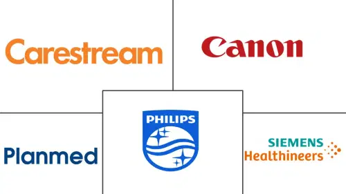 Argentina Computed Tomography Market Major Players