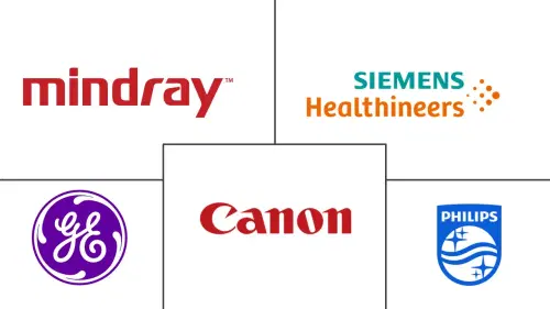 Argentina Ultrasound Devices Market Major Players