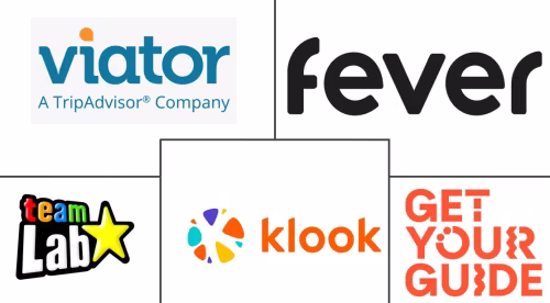 Art Tourism Market Major Players