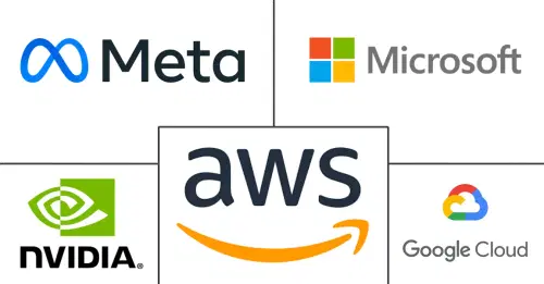 Artificial Intelligence (AI) Data Center Market Major Players