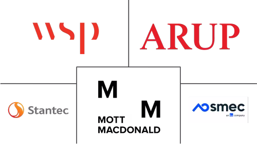 ASEAN Construction Consulting Market Major Players
