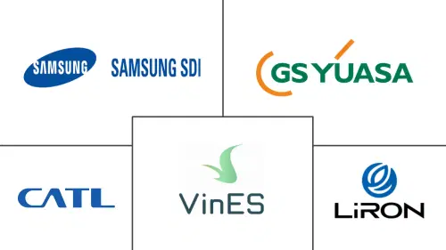 ASEAN Countries Electric Vehicle Battery Manufacturing Market Major Players