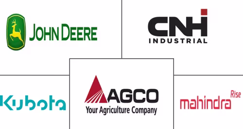Asia-Pacific Agricultural Machinery Market Major Players