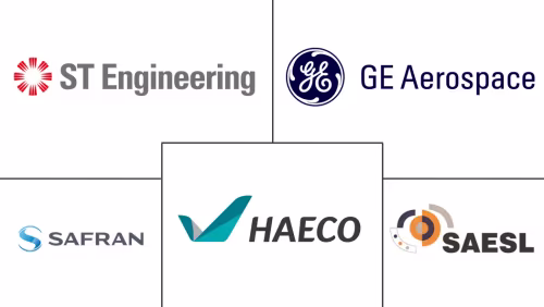 Asia-Pacific Aircraft Engine MRO Market Major Players