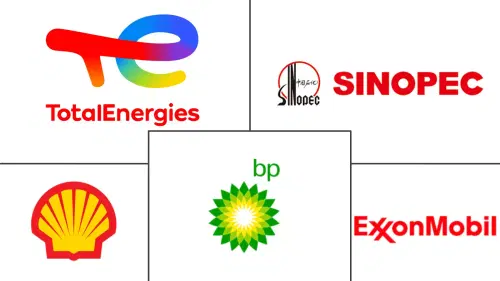 Asia-pacific Automotive Lubricants Market Major Players