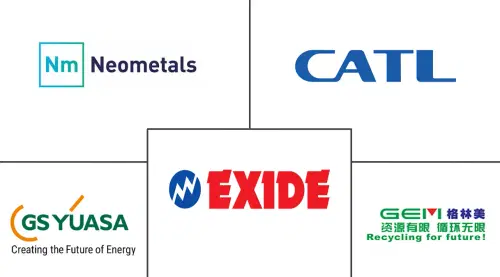 Asia-Pacific Battery Recycling Market Major Players
