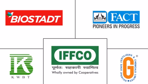 Asia-Pacific Biofertilizer Market Major Players