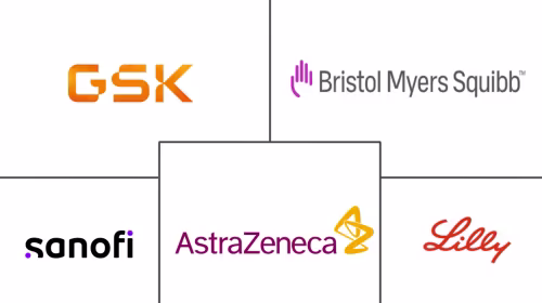 Asia-Pacific Cancer Vaccines Market Major Players