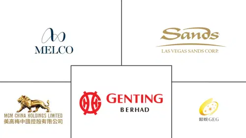 Asia-Pacific Casino Gambling Market Major Players