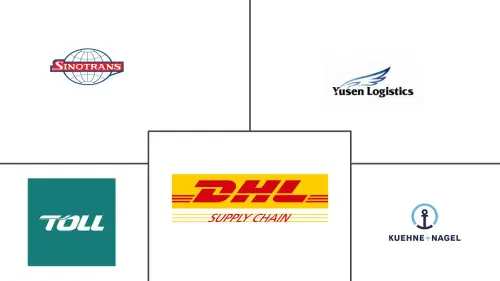 Asia-Pacific Chemical Warehousing And Storage Market Major Players