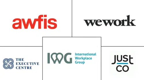 Asia Pacific Co-Working Office Spaces Market Major Players