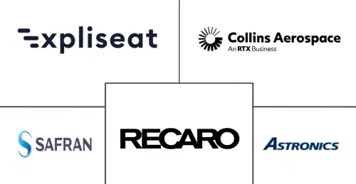 Asia-Pacific Commercial Aircraft Cabin Interior Market Major Players