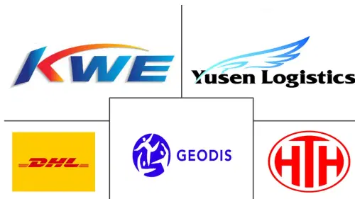 Asia-Pacific Customs Brokerage Market Major Players