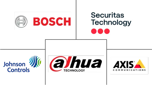 Asia-Pacific Data Center Physical Security Market Major Players