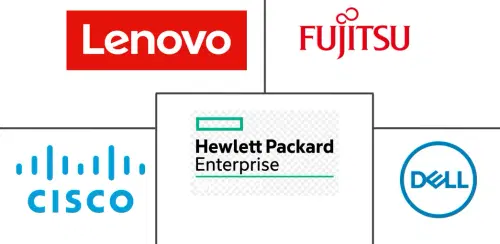 APAC Data Center Server Market Major Players