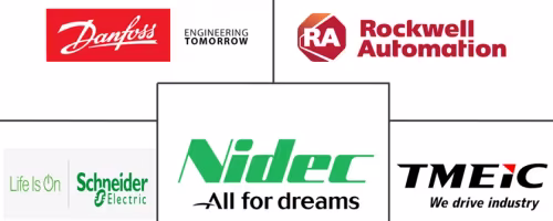 Asia-Pacific Electric Drives Market Major Players