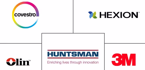 Asia-Pacific Epoxy Resins Market Major Players
