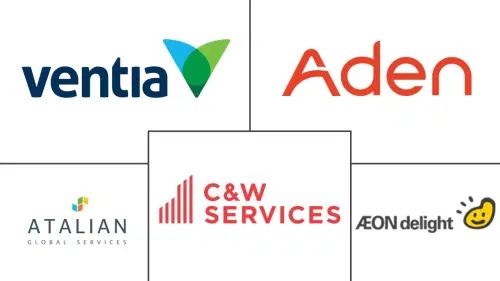 Asia Pacific Facility Management Market Major Players