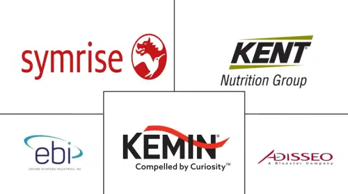 Asia-Pacific Feed Palatability Enhancers Market Major Players