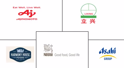 Asia-Pacific Freeze-Dried Products Market Major Players