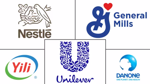 Asia-Pacific Frozen Yogurt Market Major Players