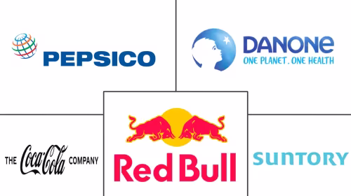 Asia-Pacific Functional Beverages Market Major Players