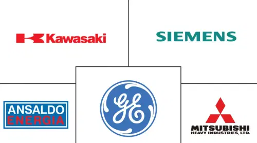 Asia-Pacific Gas Turbine Market Major Players