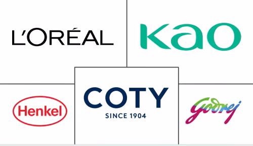 Asia-Pacific Hair Colorants Market Major Players