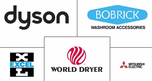 Asia-Pacific Hand Dryer Market Major Players