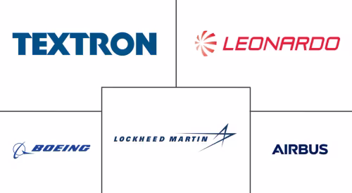 Asia-Pacific Helicopters Market Major Players