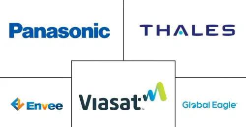 Asia-Pacific Inflight Entertainment And Connectivity Market Major Players