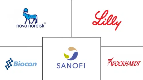 Asia-Pacific Insulin Pens Market Major Players