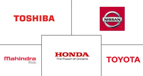 Asia-Pacific Micro-Hybrid Vehicles Market Major Players