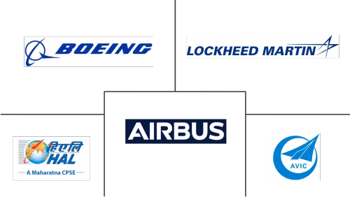 Asia-Pacific Military Helicopters Market Major Players