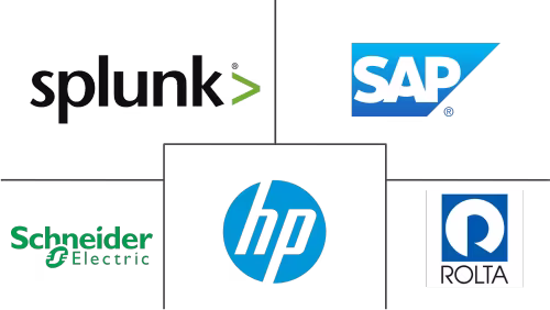 Asia-Pacific Operational Intelligence Market Major Players