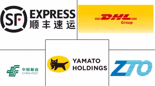 Asia Pacific Same Day Delivery Market Major Players