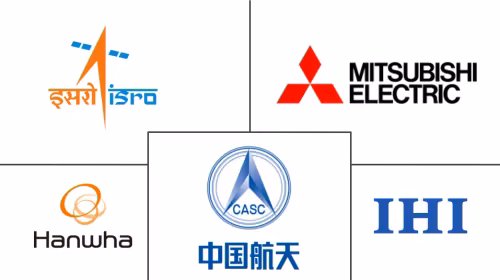 Asia-Pacific Space Propulsion Market Major Players