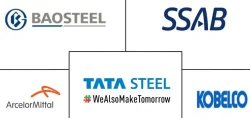 Asia Pacific Automotive AHSS Market Major Players