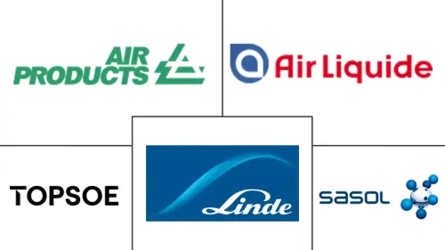 Asia-Pacific Syngas Market Major Players